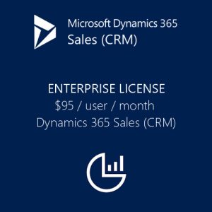Dynamics 365 Sales (CRM) Enterprise License