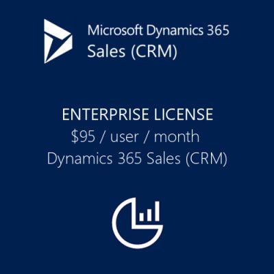 dynamics 365 on premise license cost